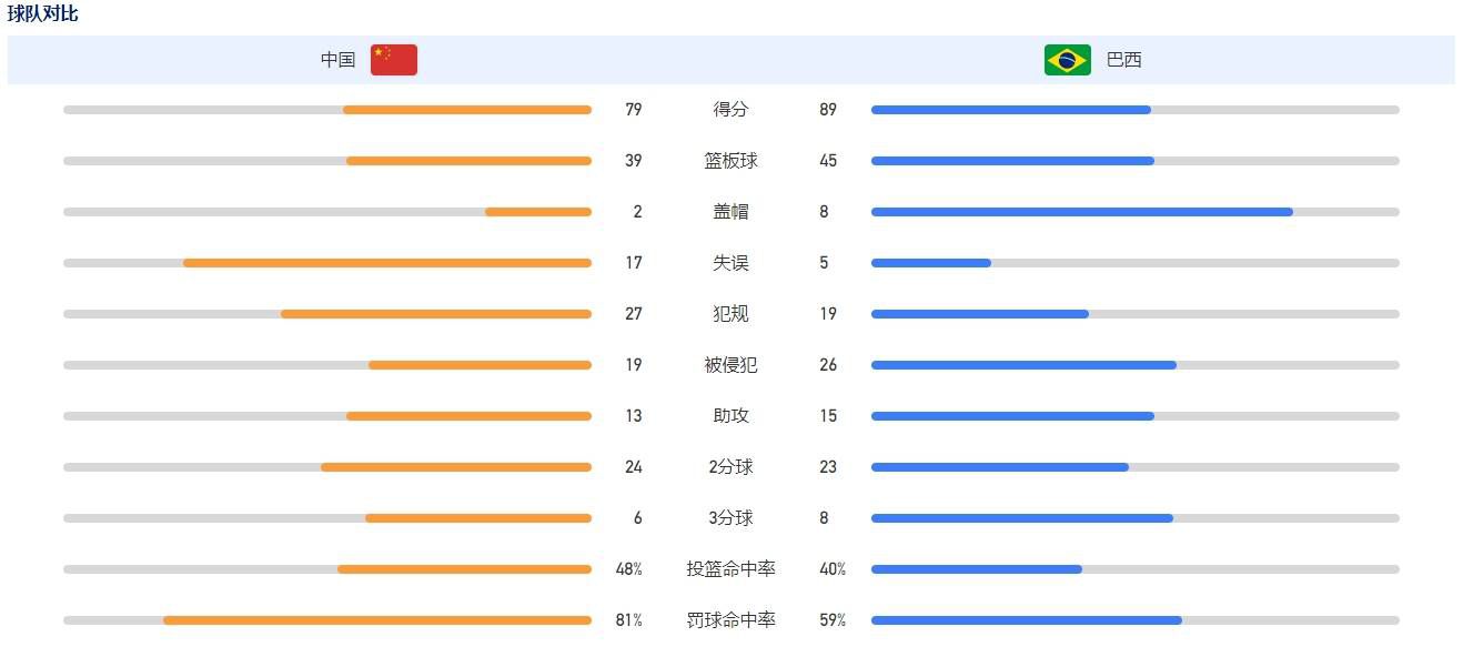 尤文计划提供带有选择买断条款的租借报价，但曼城希望设置强制买断条款，谈判持续进行中。